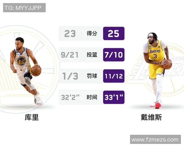 湖人勇士激战首场较量精彩回顾与赛后分析