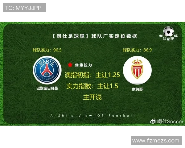 皇马与曼联阵容对比分析谁能在欧战中占据优势